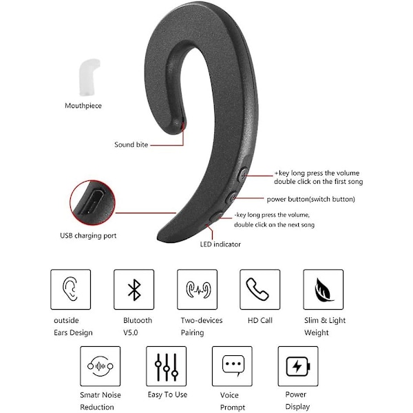 3c Lätt Öronkrok Trådlösa Bluetooth Hörlurar, Smärtfri Bärning Enstaka Öra Bluetooth Hörlurar Med Mikrofon, Lättviktiga Icke Benledning Hörlurar Black