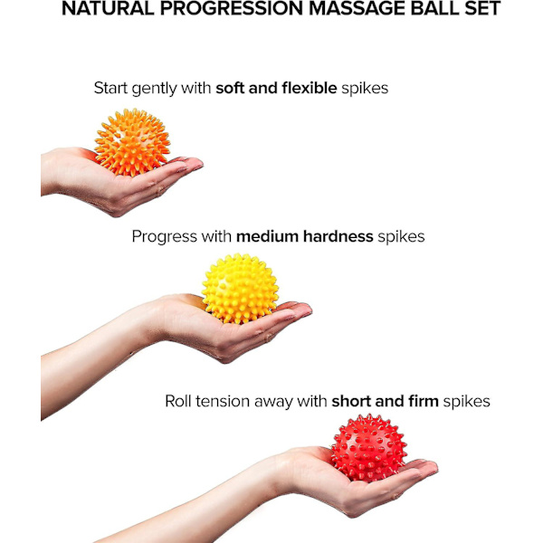 Spikiga massagebollar för fot, rygg, muskler - 3 mjuka till fasta spikade massagerullar för plantar fasciit, triggerpunktsbehandling, träning, yo