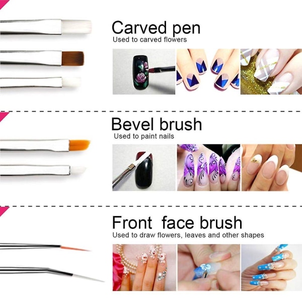 Nagelkonstborste, Teenitor 3d Nagelkonst Dekorationer Kit Med Nagelpenna Designer Prickverktyg Färger Holografisk Fjäril Nagelglitter Folieflingor Nagel T