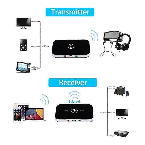 2 i 1 Audio Adapter Bluetooth Transmitter og Receiver Trådløs A2dp Bluetooth Bærbar Audio Afspiller