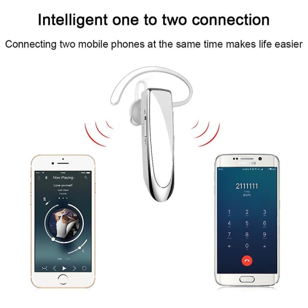 Bluetooth-hörlurar V4.1 Trådlöst handsfree-headset 24 timmars körheadset 30 dagars standbytid med brusreducerande mikrofon Headsetfodral Kompatibel med I White
