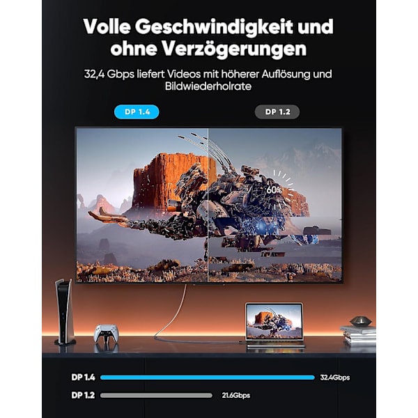 Mini Dp Til Dp 1.4 Kabel 2m 8k@60hz Nylonflettet - Thunderbolt Macbook Skjerm