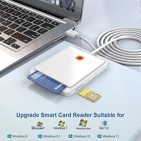 Smartkortläsare, USB Smart Card Access Reader - CAC-läsare, Universal Bärbar för Online ATM-överföringar
