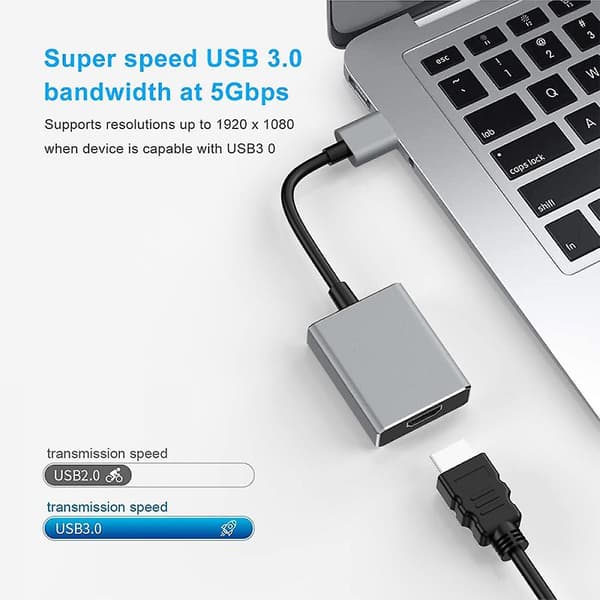 USB til HDMI Adapter, USB 3.0 til HDMI til Flere Skærme 1080P Kompatibel med Windows XP/7/8/10/11 -GSL
