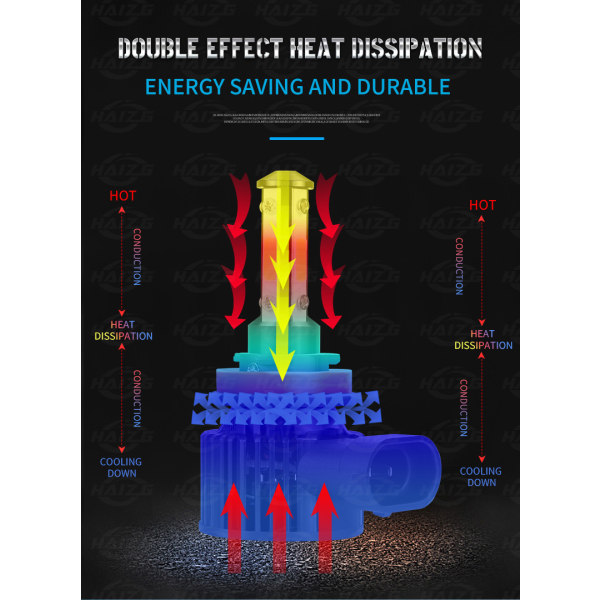 H11/H8/H9/H16 LED-lampor, 600 % starkare LED-lampor, 50 000+ timmars livslängd, 6000K Xenon White Non-polarity, 2-pack H11 H8 H9