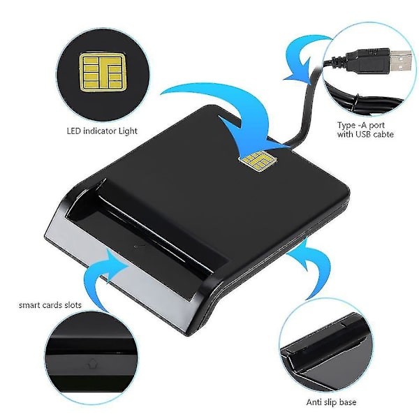 Smart Card Reader Dod Militær Usb Common Access Cac/sim/id/ic Bank/chip Kort