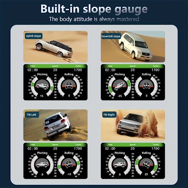 OBD2-mätare, Multi-Data Monitor, Head Up Display, Plug And Play HUD, Noggrann och snabb respons, Digital OBDII-hastighetsmätare för bilar 2008 och senare (F12)