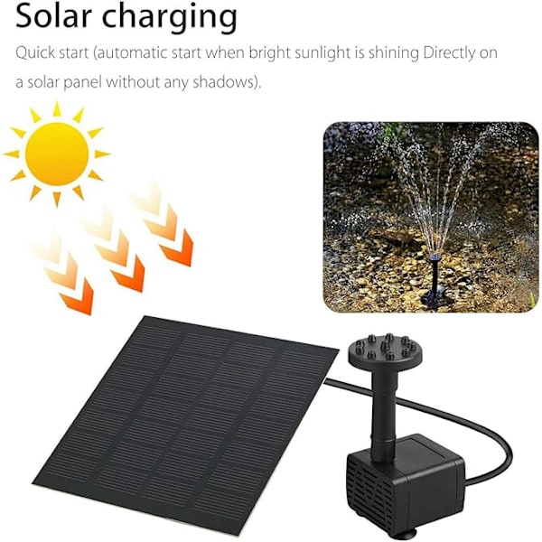 1,8W Solcellsdriven Fontänpump för Fågelbad Solenergi Fontäner Utomhus Trädgård Damm Fontän för Liten Pool, Patio (Kvadratisk) och Akvarium