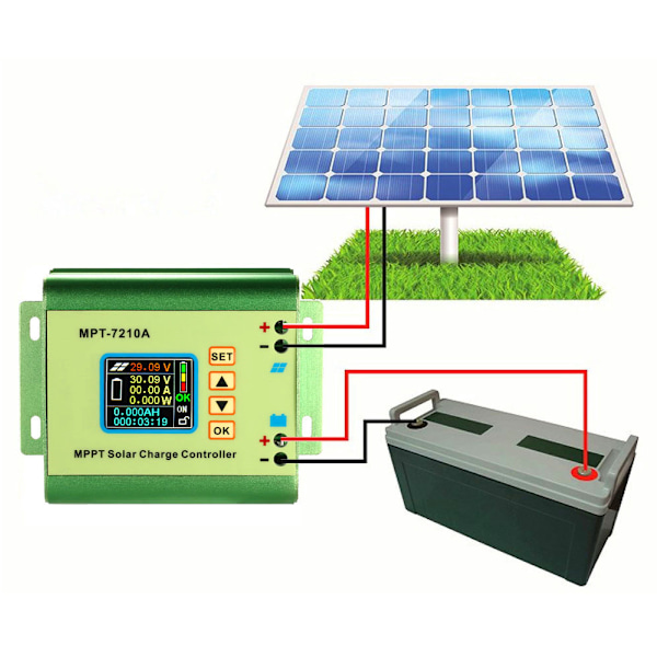 Grøn Solpanel Oplader, MPT-7210A Aluminium Legering LCD Display MPPT Solpanel Opladningscontroller til Batteri