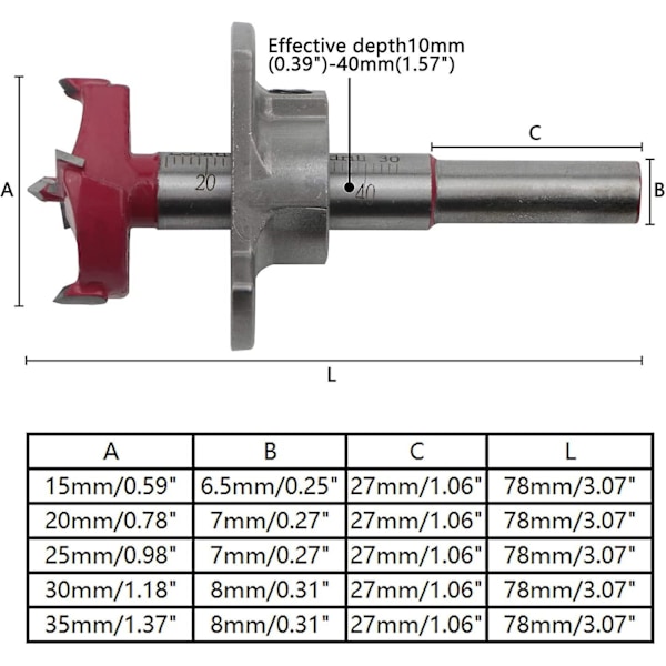 5 kpl 15-35mm ammattimainen Forstner-teräsarja säilytyskotelolla, korkeahiilistä terästä pyöreällä varrella puuntyöstöön, reikäpora puulle, avarrin, poranterä