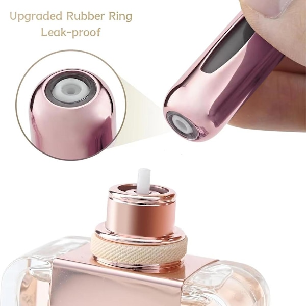 5ml Essens Vattenflaska Bärbar Rese Kosmetisk Prov Sprayflaska Vattenflaska Återfyllningsbar Y7e9 red 1pc