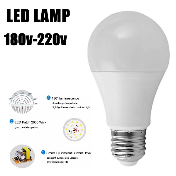 E27 LED Radarlampa med Rörelsesensor - Rörelsesensor 7W/12W Lampor REA whiteB 12W