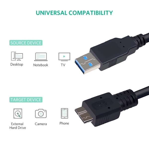 USB 3.0 MICROB-KABEL Strömladdare + Data SYNC-Kabel För =`~ Galaxy Cord W2F X7F1