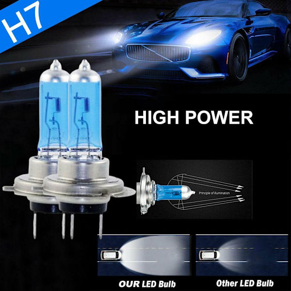H7 100w Xenon Strålkastarlampor Super Vit 8500k Ljus Effekt Ligh✨ 2pcs H7 100W 2pcs