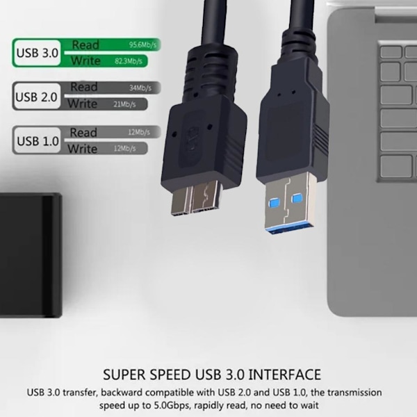 USB 3.0 MICROB-KABEL Strömladdare + Data SYNC-Kabel För =`~ Galaxy Cord W2F X7F1
