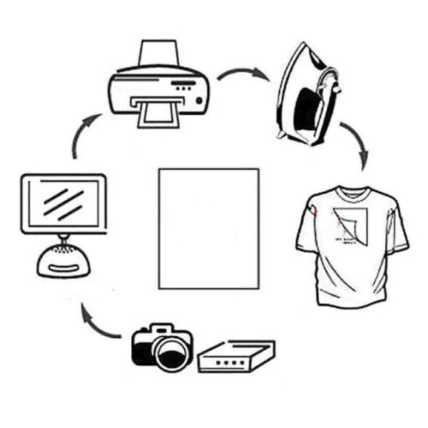 T-shirt A4 överföringspapper Stryk på värme Tryck ljus applikation I white one-size