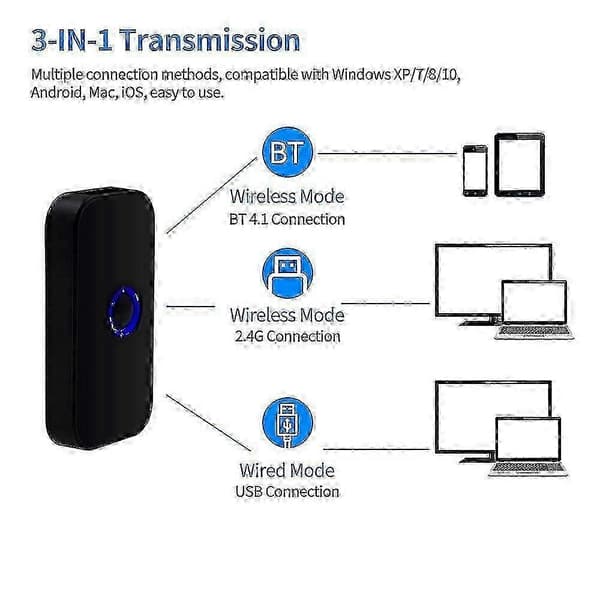2025 Håndholdt 3-i-1 Stregkodescanner 1D/2D/QR Stregkodelæser Understøtter BT & 2.4G Trådløs & USB Kablet Forbindelse Support 1D 2D QR Code