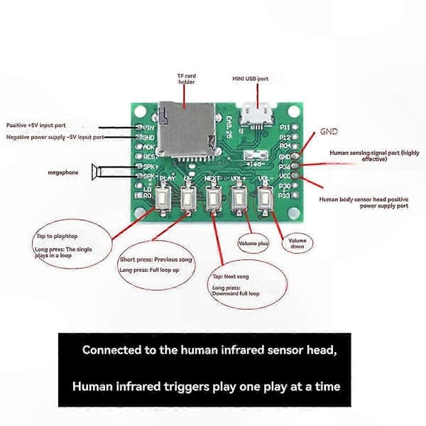 Gør-det-selv-afspiller med højttaler, programmerbart lydmodul til MP3 WAV-filer, tilpasselig spilledåsekomponent As Shown