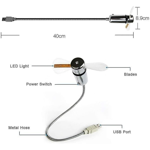 Wabjtam USB-virtalähde Kello Tuuletin Reaaliaikaisella Näytöllä USB Kello Tuuletin LED Tuuletin