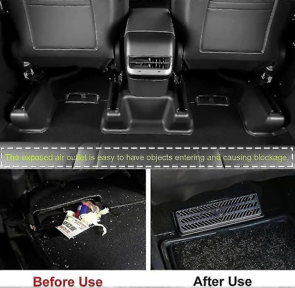 Erstatningssett for luftstrømventil for Tesla Model Y/Model 3, luftstrømdeksel under seteventilmaske, 2 stk Tesla Model Y-tilbehør For Model Y