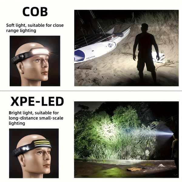 2 stk. Genopladelige COB Sensor Fiske Pandelamper, 5 Belysningsindstillinger 1COB+1COB