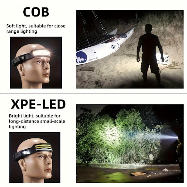 2 stk. Oppladbare COB Sensor Fiskelykter, 5 lysmoduser 1COB+1COB