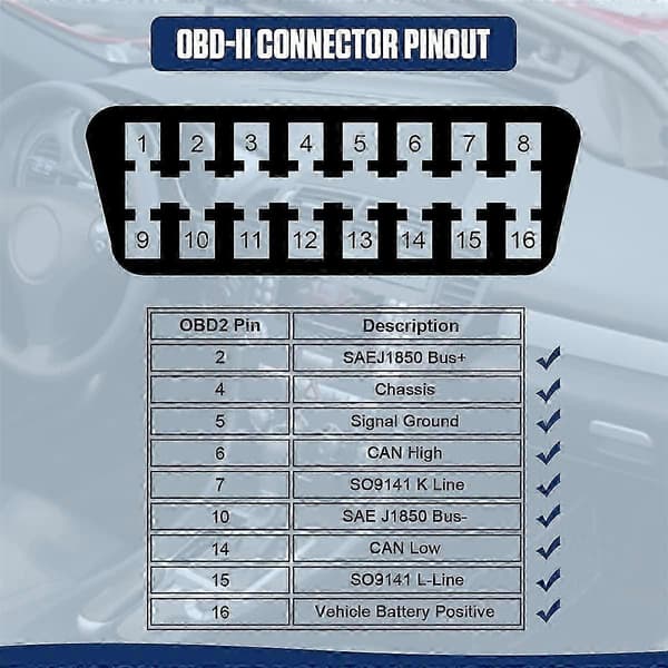 X60 HUD OBD -nopeusmittari universaali Black