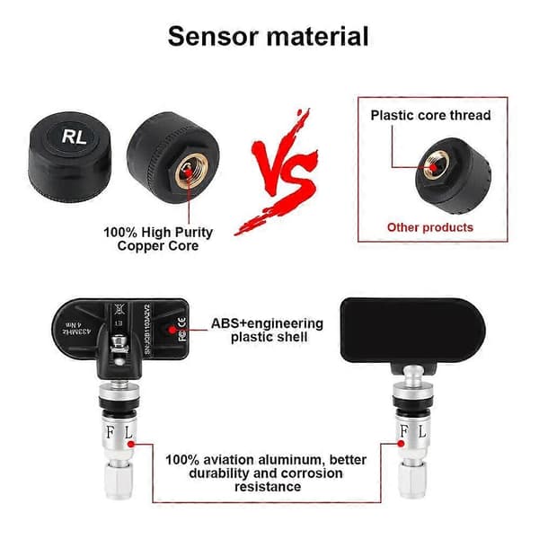 USB TPMS Dæktryksovervågningssystem Android TPMS Reservehjul Intern Ekstern Sensor til Bilradio DVD-afspiller CJY Internal
