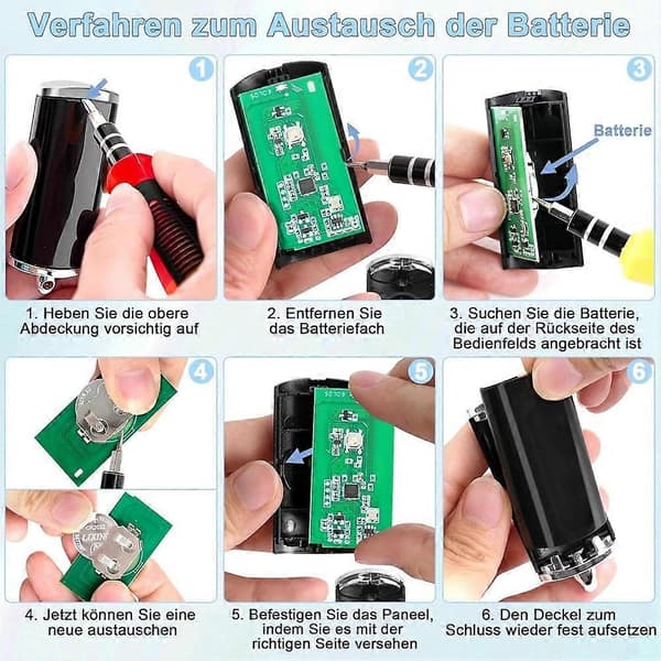 Handheld Garage Door Opener for Hörmann HSE1-868-BS, Gloss Black, 1-Button Function, for Hörmann HS1 HSE2 BiSecur