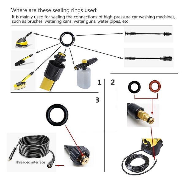 O-ring for Lance Slangemunnstykke Reserve O-ring Tetning 2.640-729.0 Gummi O-ring Trykkvasker for K2 K3