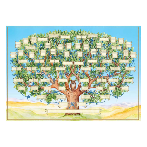 Slægtstræ diagram håndskrevet til i personlig slægtshistorie lærred