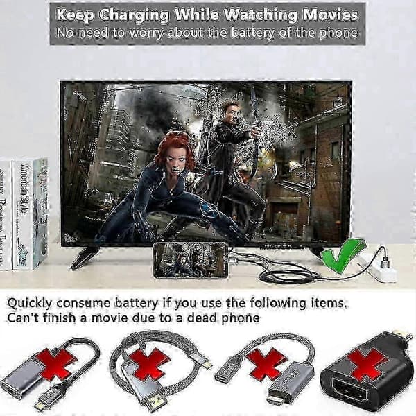 USB-C till HDMI-adapter 4K MHL HD-videokabel