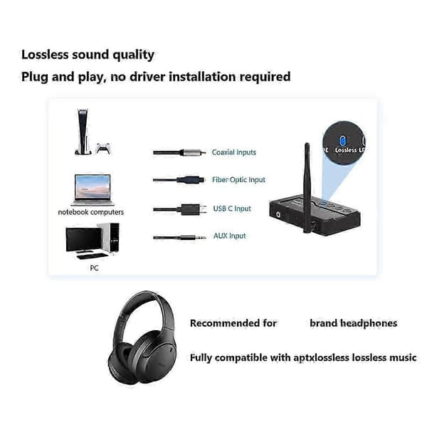 Auracast LC3 Bluetooth Audio Transmitter Adapter til TV Ga Version Black