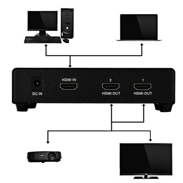 HDMI High Definition Video Splitter 1.2 3D Skärm En In Två Ut 1 In 2 Ut Splitter EP Schema 1080 - Svart - HDMI 12