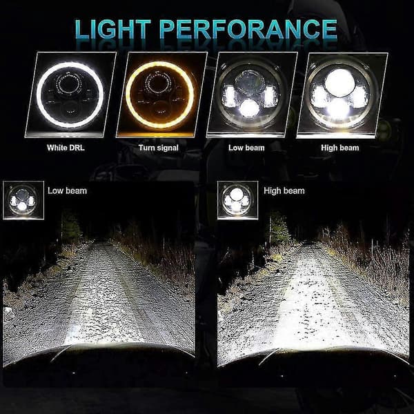7-tommers godkjent rund LED-frontlysring projektorfrontlys Angel Eye Ring