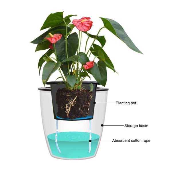 Absorberende Tau for Selvværende Dryppvanning, Vanningsplugg, 10M DIY for Potteplanter, Barnehage, Selvværende Enhet