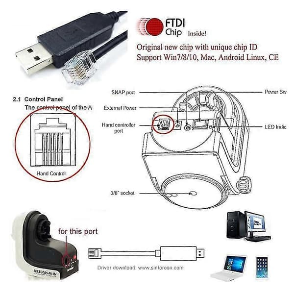 Usb-Rj11 Rj12 6p4c -sovitin Sarjaohjaus Kaapeli Eqmod Kaapeli, 1.8m Black