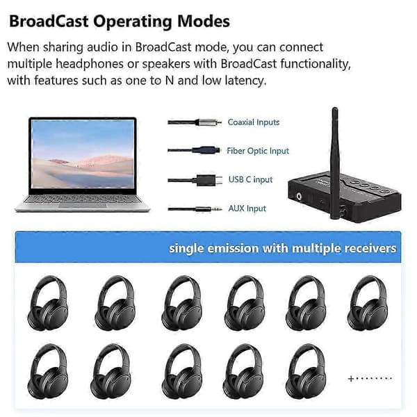 Auracast LC3 Bluetooth Audio Transmitter Adapter til TV Ga Version Black