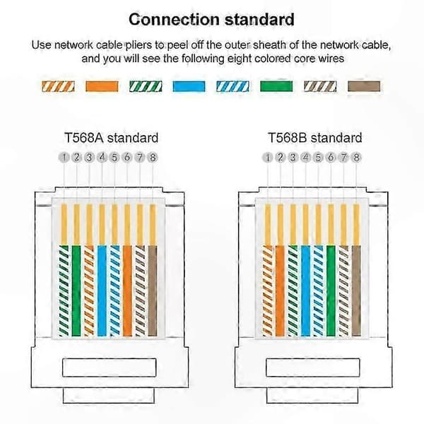 100-pak Cat6e RJ45 modulære stik, uskærmede gennemgangsstik til netværkskabler Not Specified