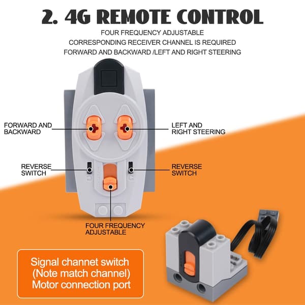 Technic Motor Set, 25 Pieces Power Feature Kit Battery Powered Remote Control Receiver Set, Includes 1L/2M/1 Servo Motors 25 st