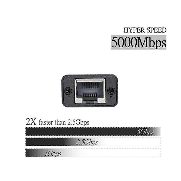 USB 3.2 til 5GbE-adapter (-UT5) Kablet LAN-netværksforbindelse 5G, 2.5G, 100Mbps, 5000Mbps USB-C til RJ4
