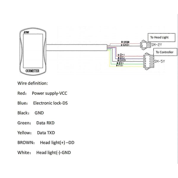 48V-72V 18 rør sinusbølge dobbelt tilstand controller til elektrisk cykel 3000W motorCJY Controller LED display