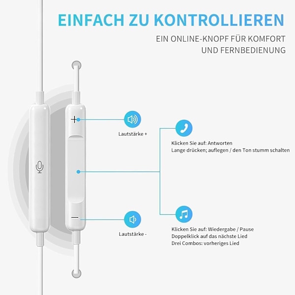 Hörlurar för iPhone, Trådbundna In-Ear Hörlurar, Stereo Audio Hörlurar med Mikrofon och Volymkontroll Kompatibla med iPhone iPad MP3 Sams Round Plug