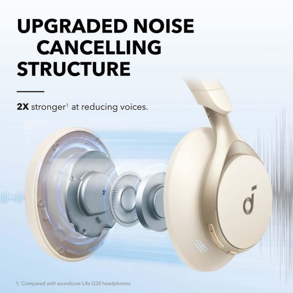 Anker Soundcore Space One Bluetooth trådlös aktiv brusreducerande hörlurar