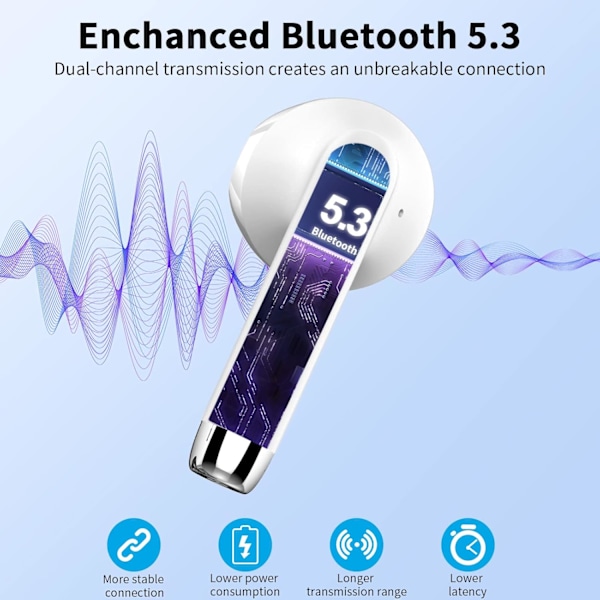 Bluetooth 5.3 trådløse hodetelefoner med 4 ENC-mikrofoner, 56 timer in-ear ørepropper støydemping dyp bass, IP7 vanntett LED-skjerm