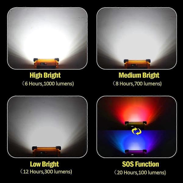 Oppladbar LED-flomlys 80W 4000 lumen bærbar flomlys med solcellepanel 4 moduser Supersterkt arbeidslys for camping, DIY
