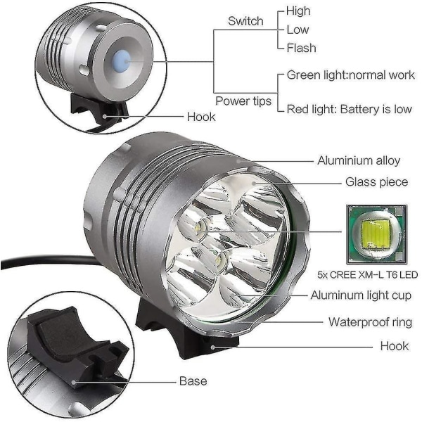 Sykkellys, 6000 Lumen 5 LED Sykkellys, Vanntett Terrengsykkel Hodelykt med 6400mah Oppladbar