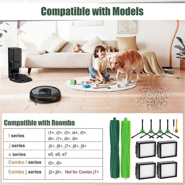 Reservdelar för IRobot Roomba I1+/I2+/I3+/I4+/I5+/I6+/I7+/I8+/J5+/J6+/J7/J8+/J9+/E5/E6/E7, I &CJY