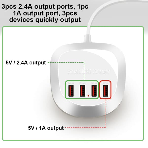Intelligent 4-ports 20W USB reiselader, CJY