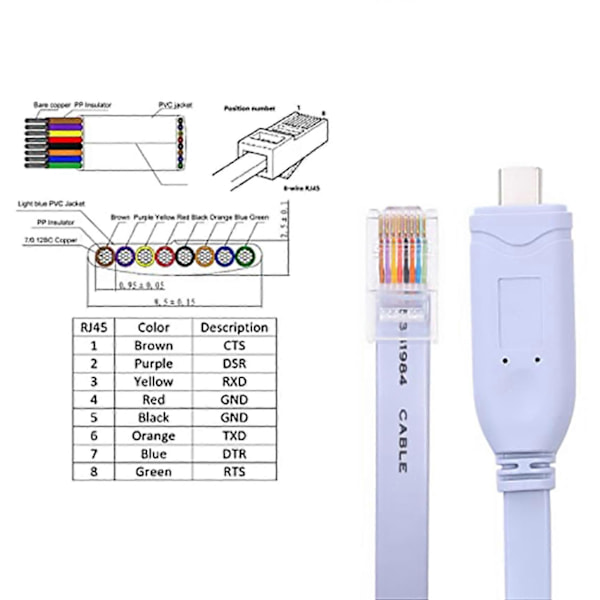 USB til Type C konsolkonfigurationskabel Type C til RJ45 seriel router debuggingkabelCJY blue